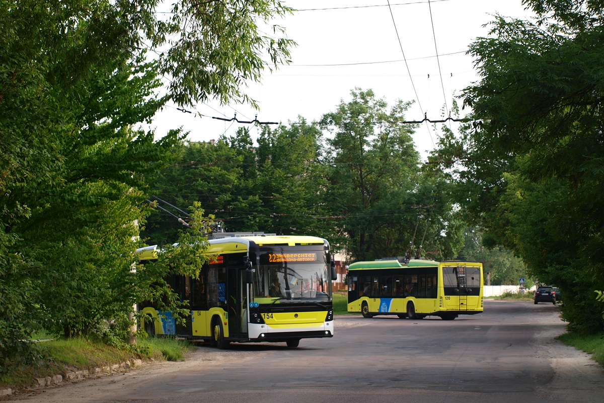 Львов — Троллейбусные линии и инфраструктура