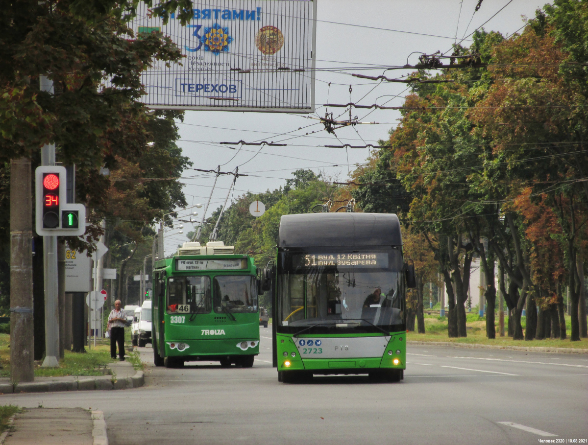 Харьков, PTS 12 № 2723