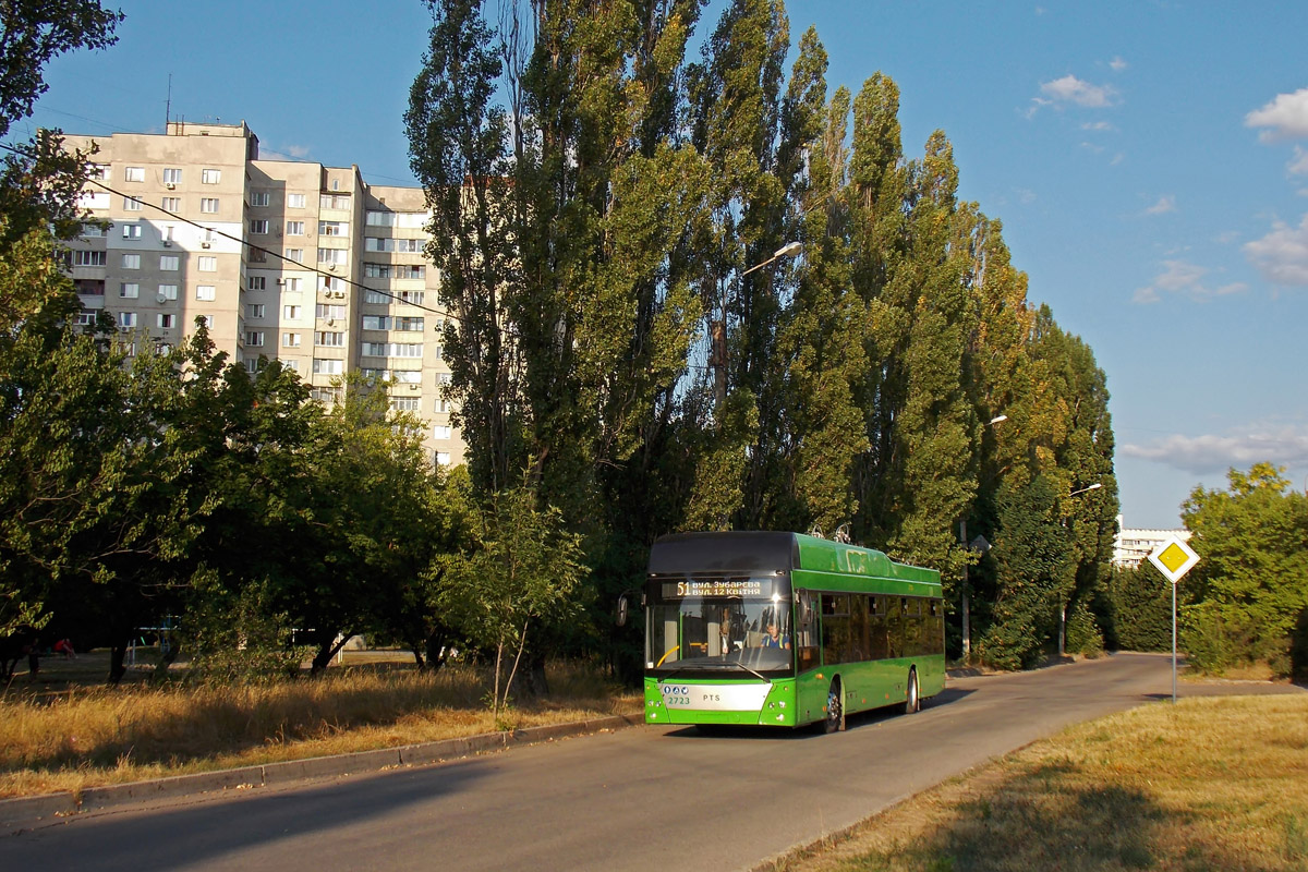 Harkova, PTS 12 # 2723
