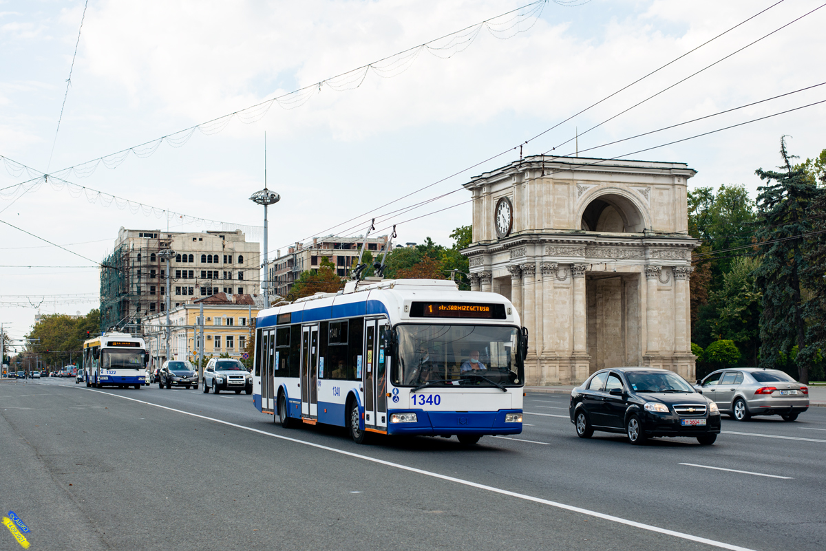 Кишинёв, RTEC 62321M2 № 1340