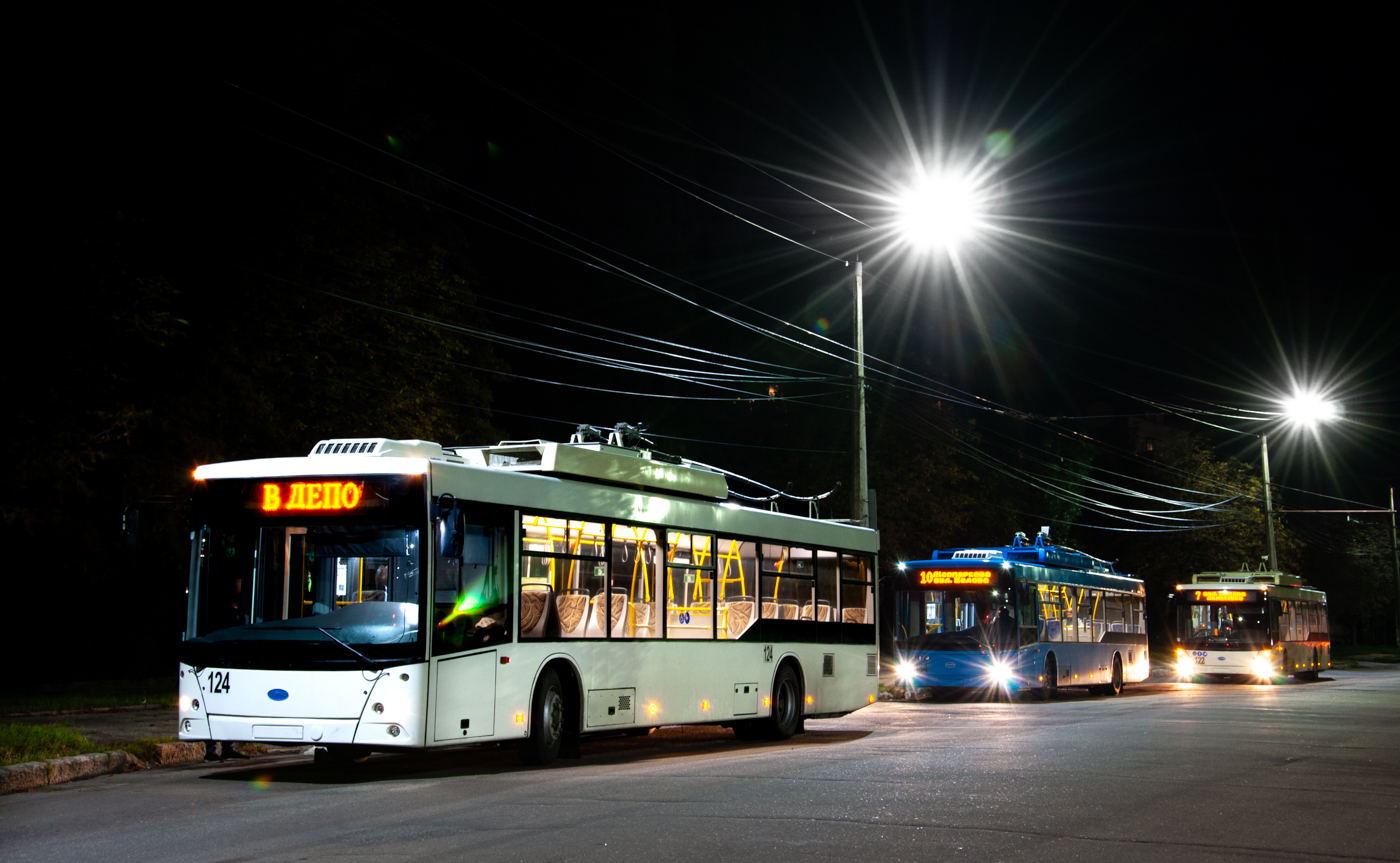 Kropyvnyckyj, Dnipro T203 č. 124