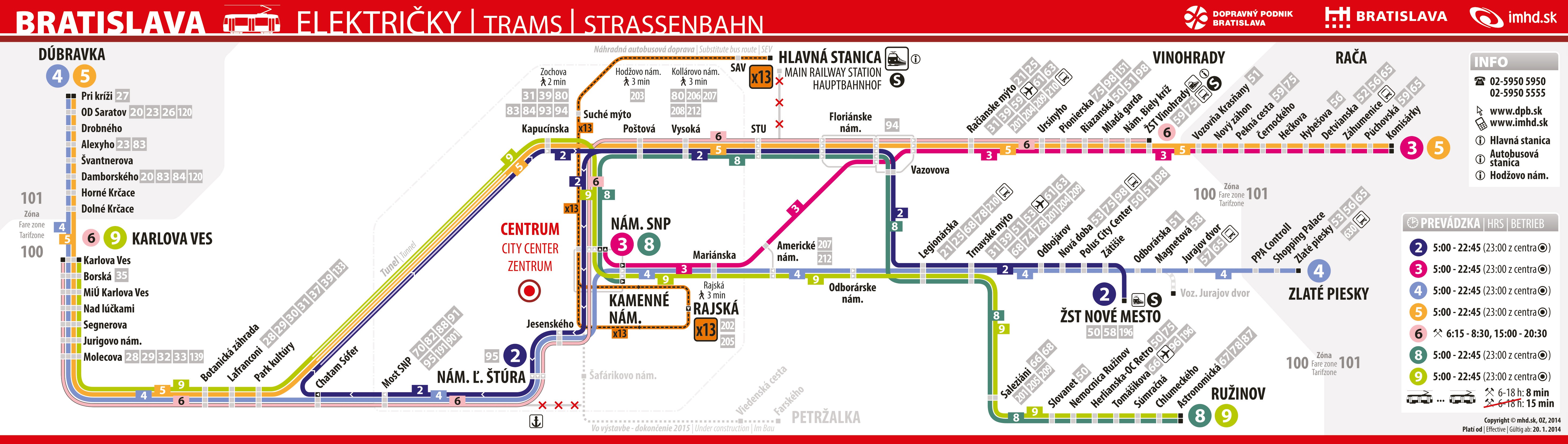 Братислава — Схемы