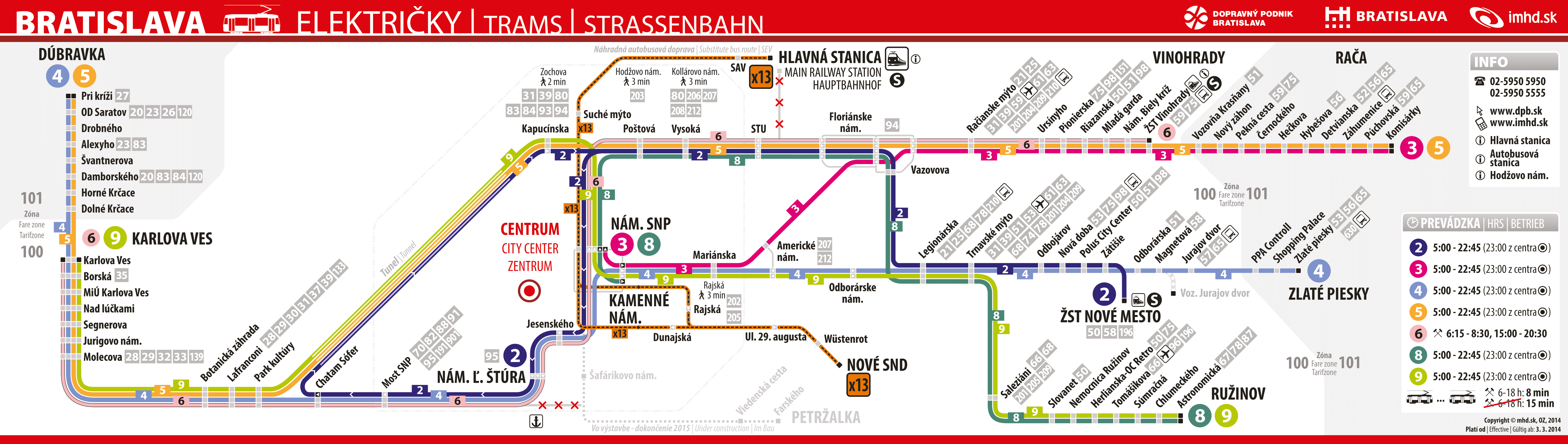 Братислава — Схемы