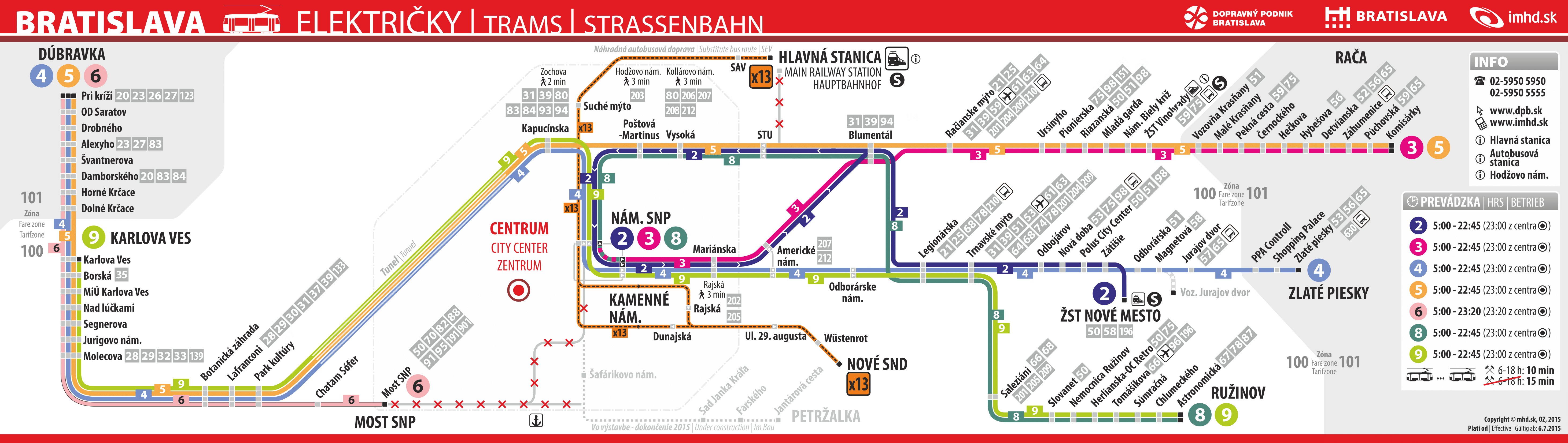 Братислава — Схемы