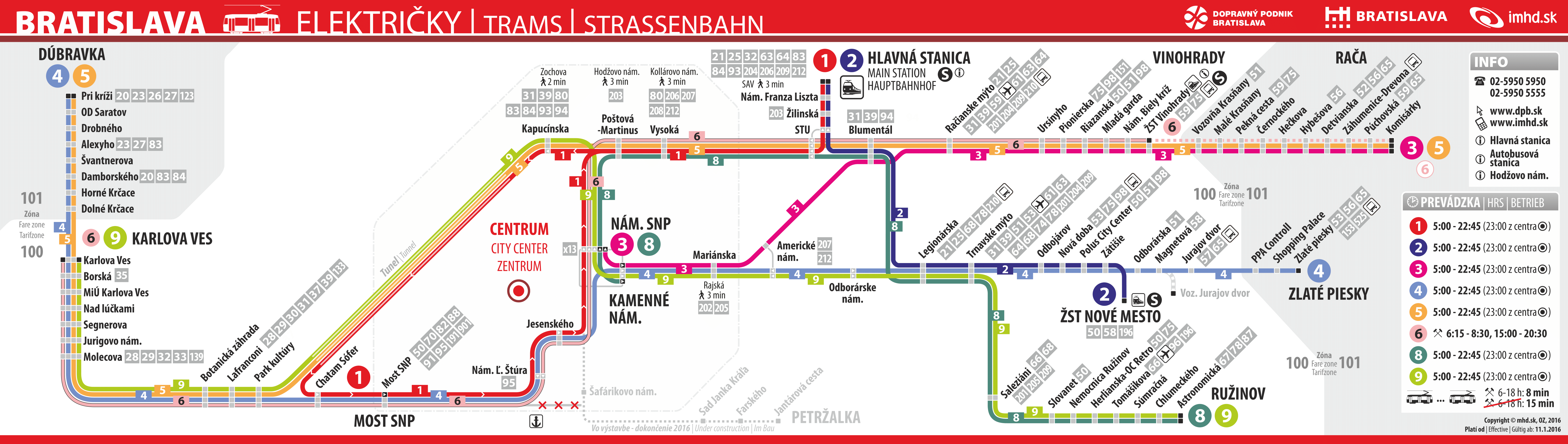Братислава — Схемы