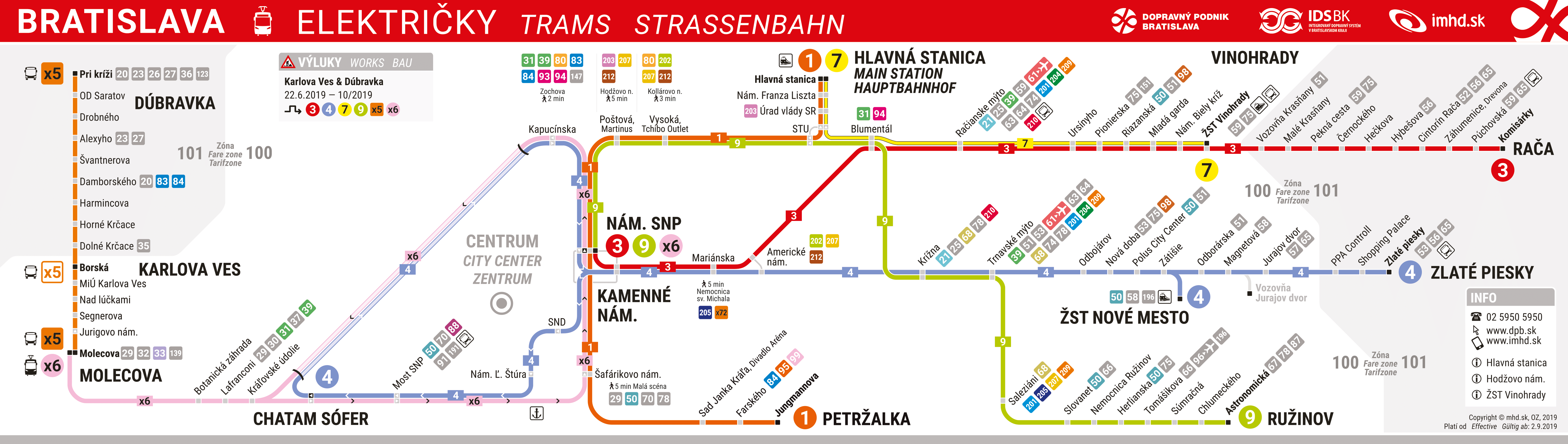 Братислава — Схемы