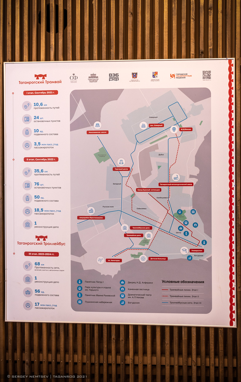 Taganrog — Miscellaneous photos