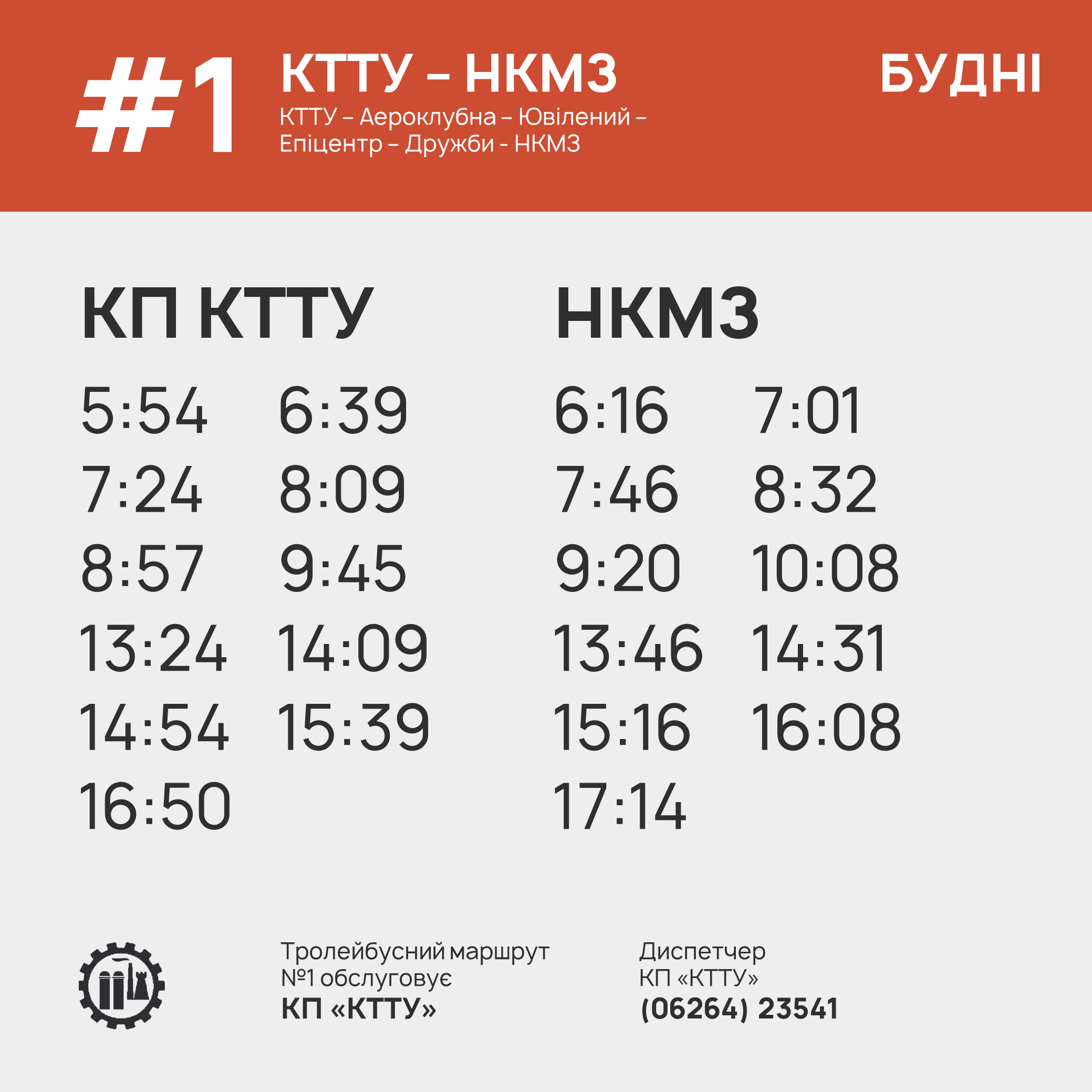 Краматорск — Расписания движения