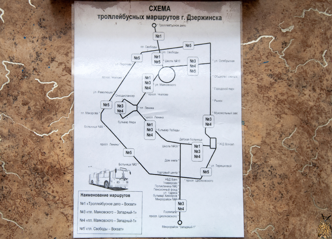 Дзержинск — Схемы