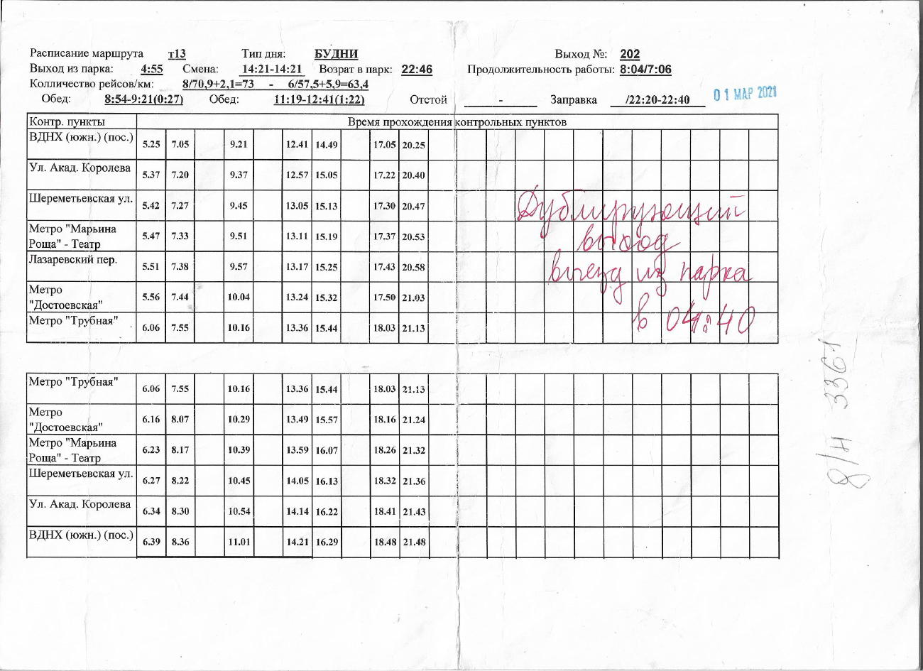 Москва — Расписания и графики движения