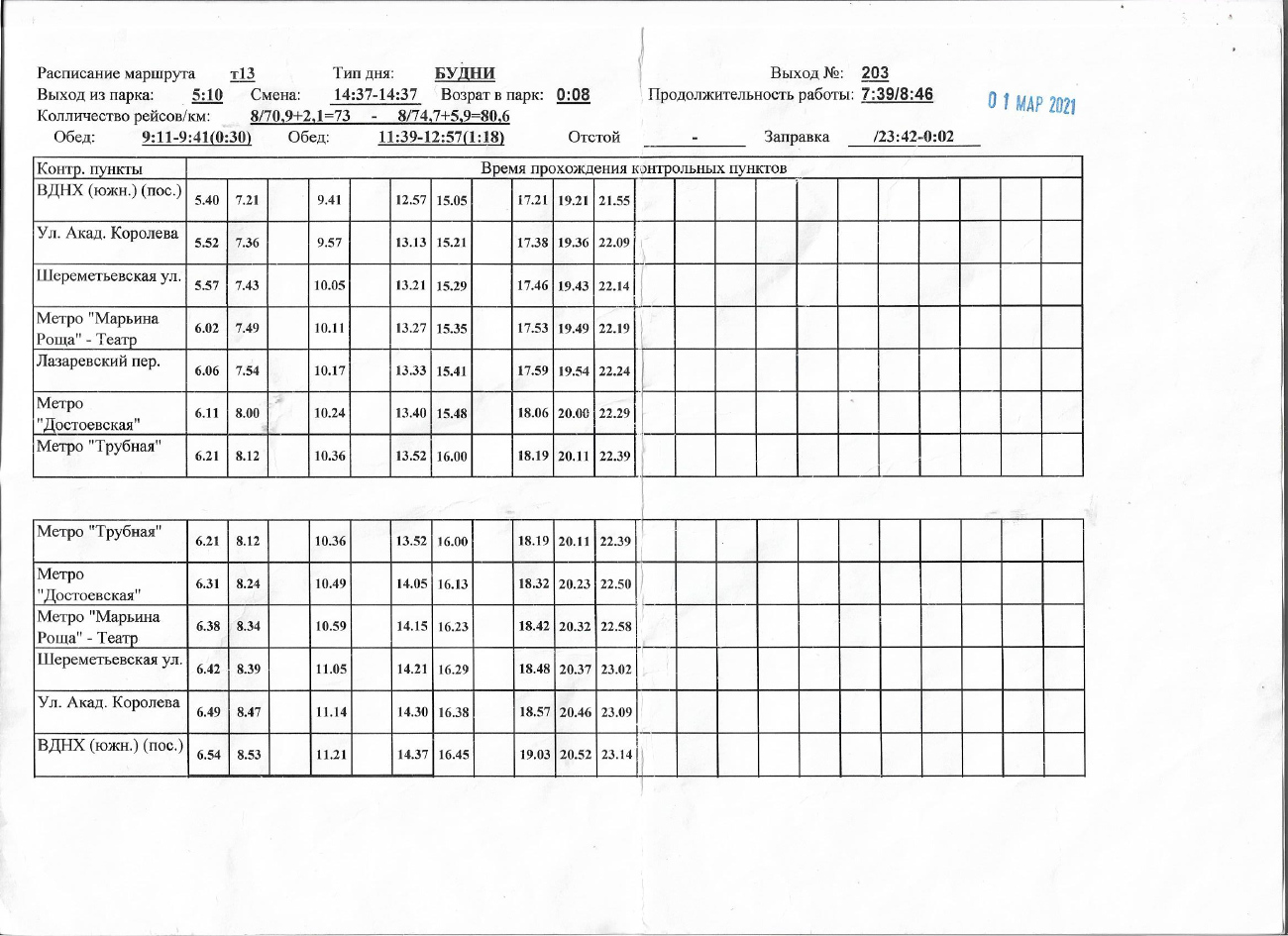 Москва — Расписания и графики движения