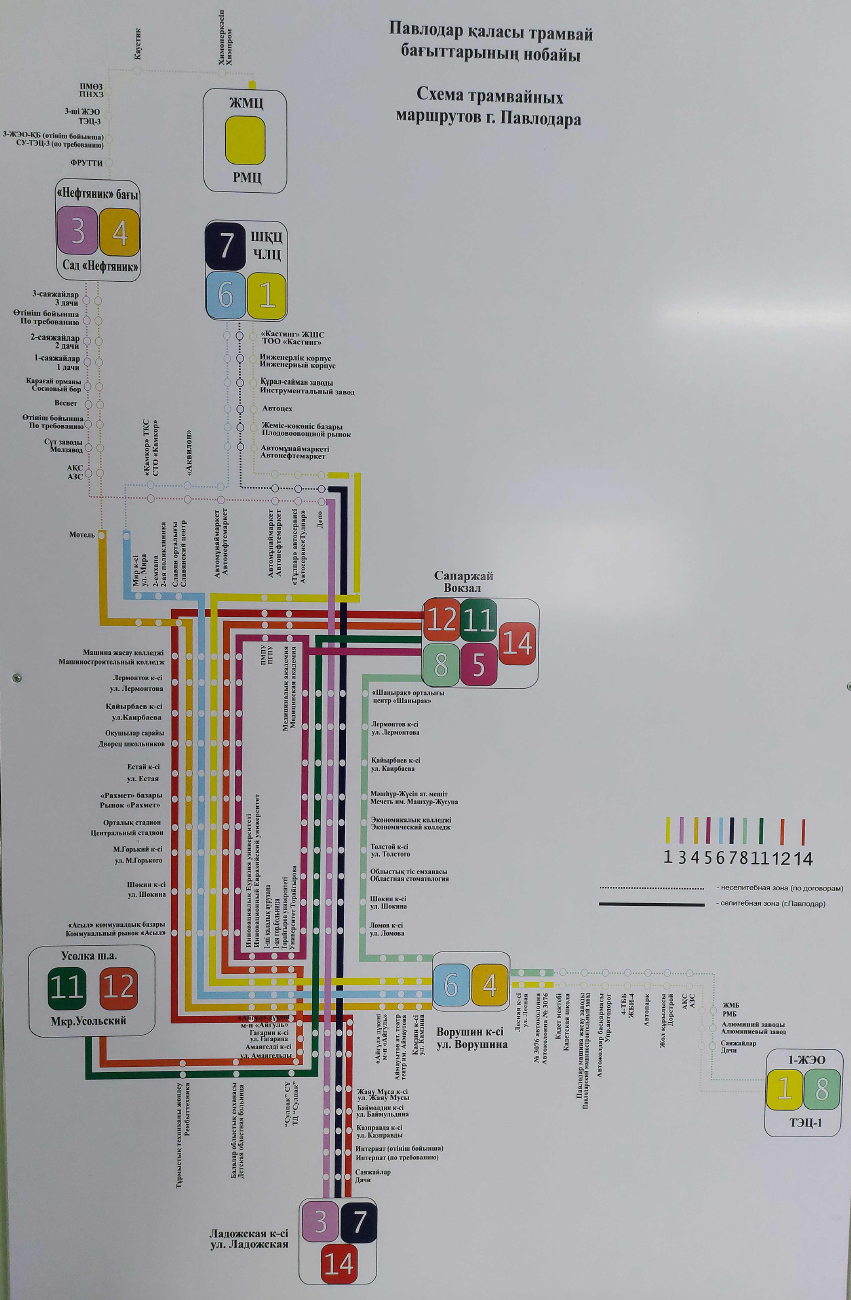 Павлодар — Схемы