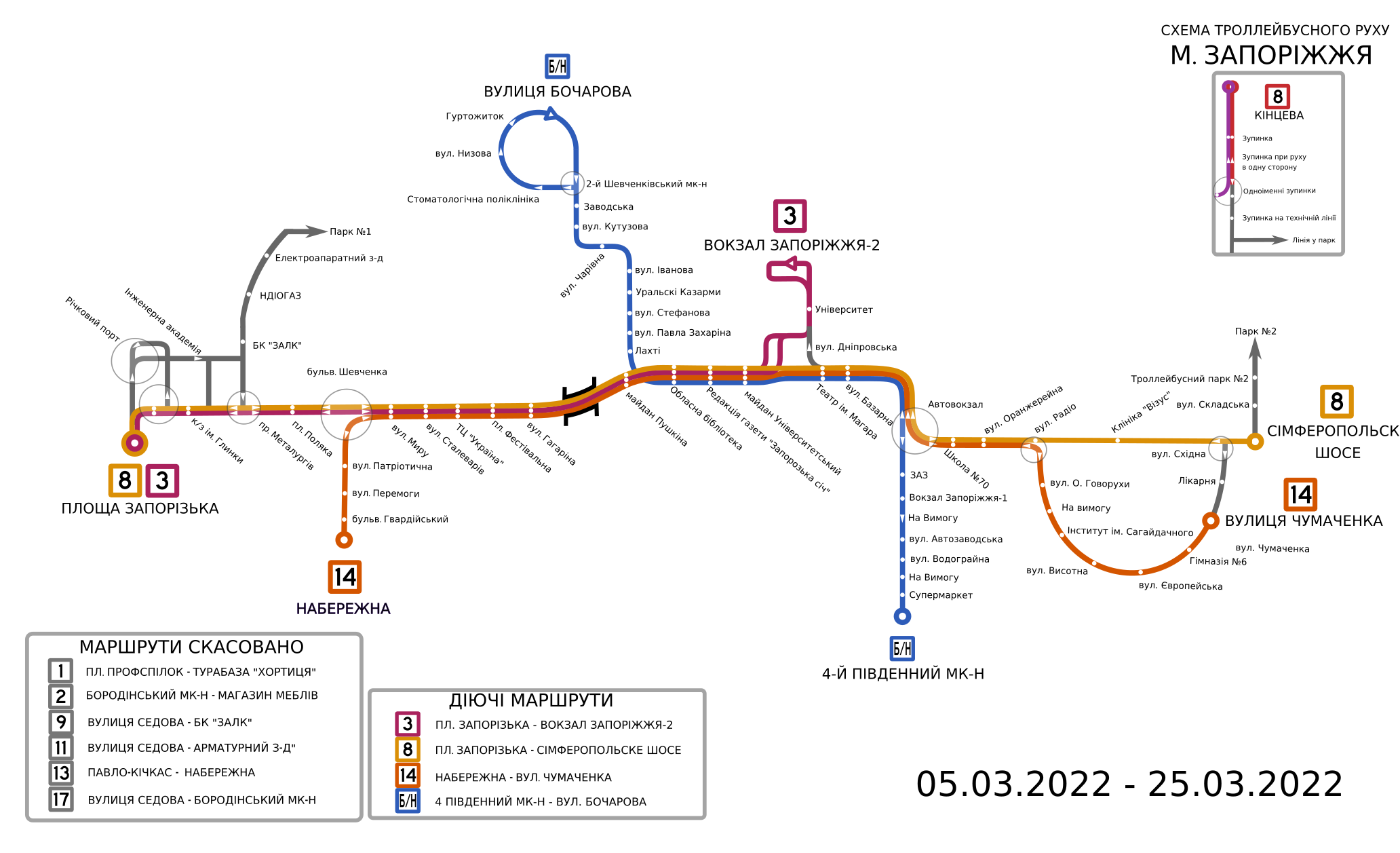 Запорожье — Схемы