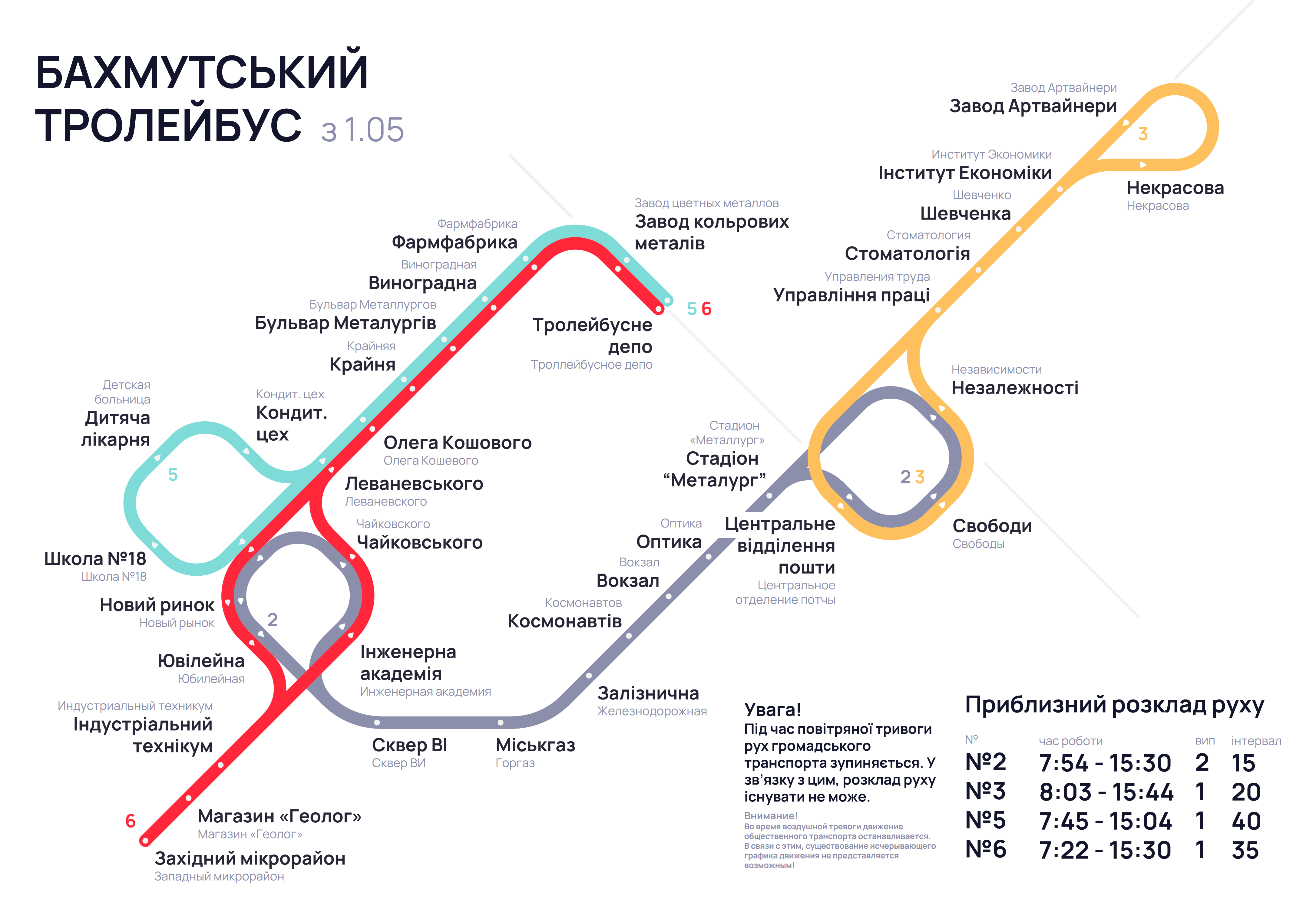 Бахмут — Схемы