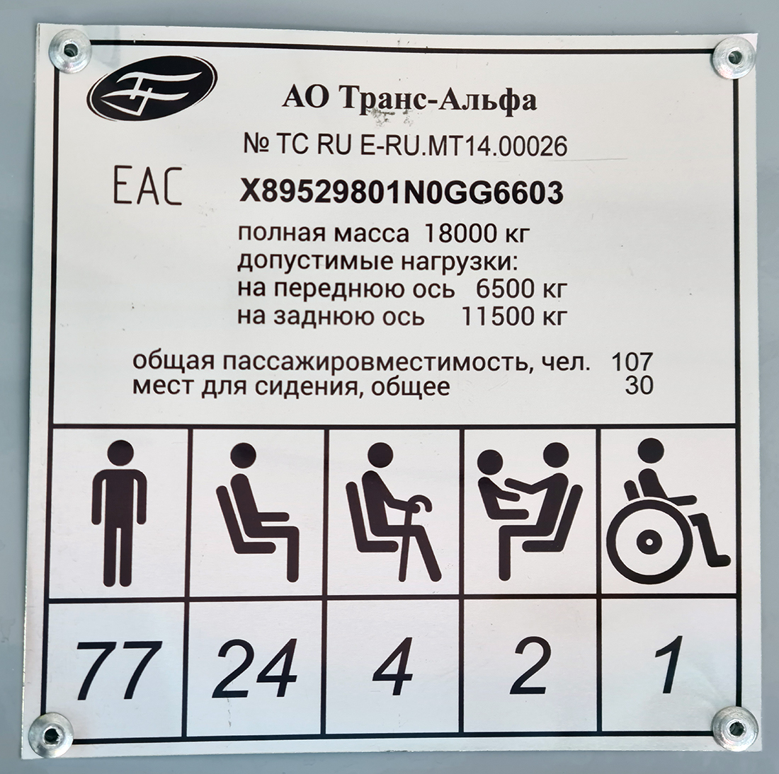 Saint-Petersburg, VMZ-5298.01 “Avangard” Br. 1250; Saint-Petersburg — SPbTransportFest — 2022