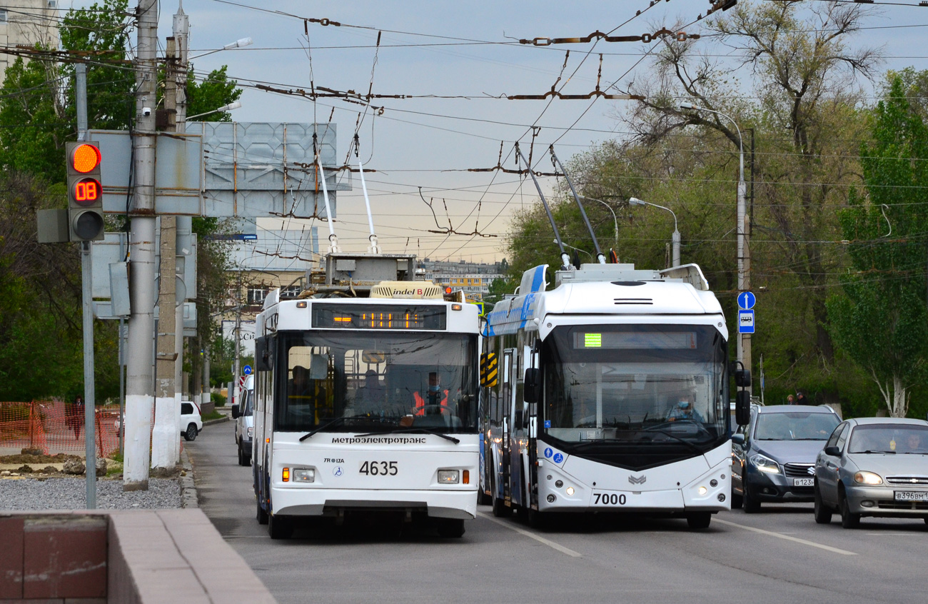 Волгоград, Тролза-5275.03 «Оптима» № 4635