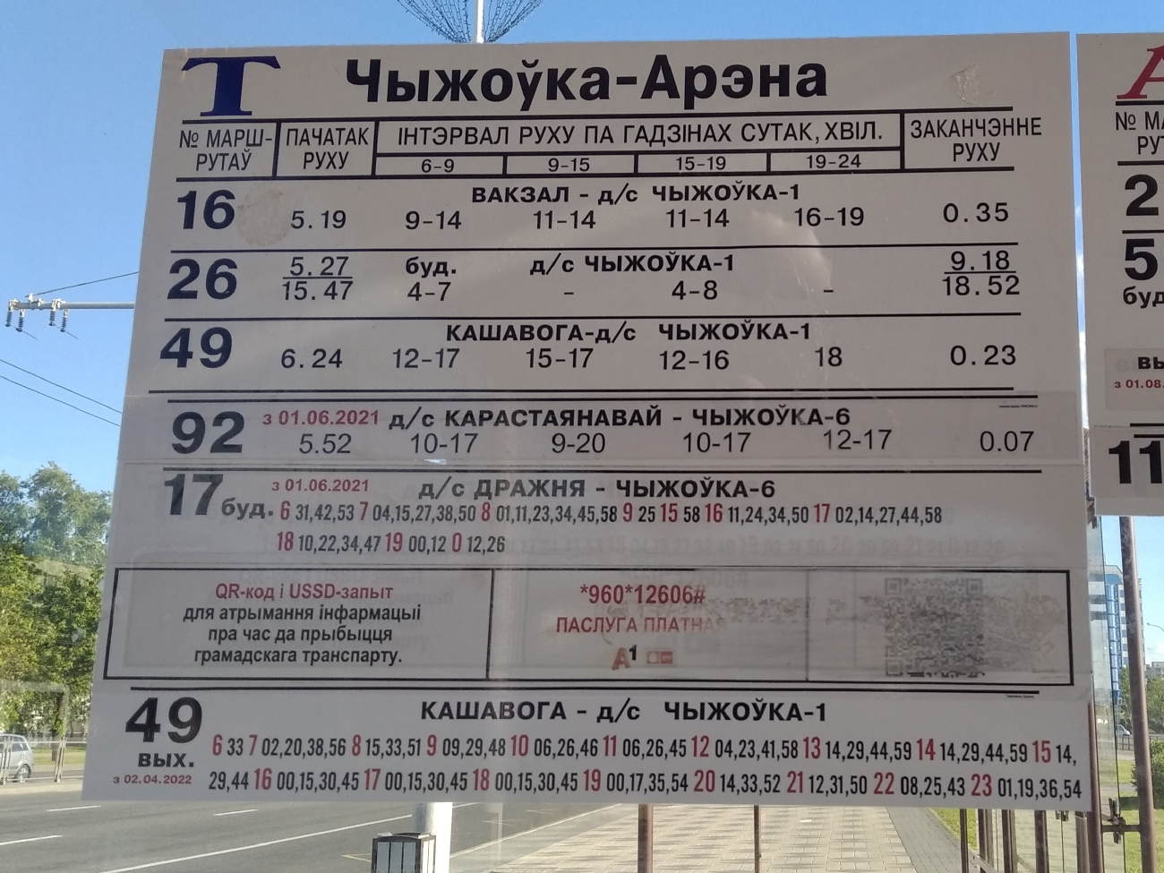 Минск — Остановочные таблички