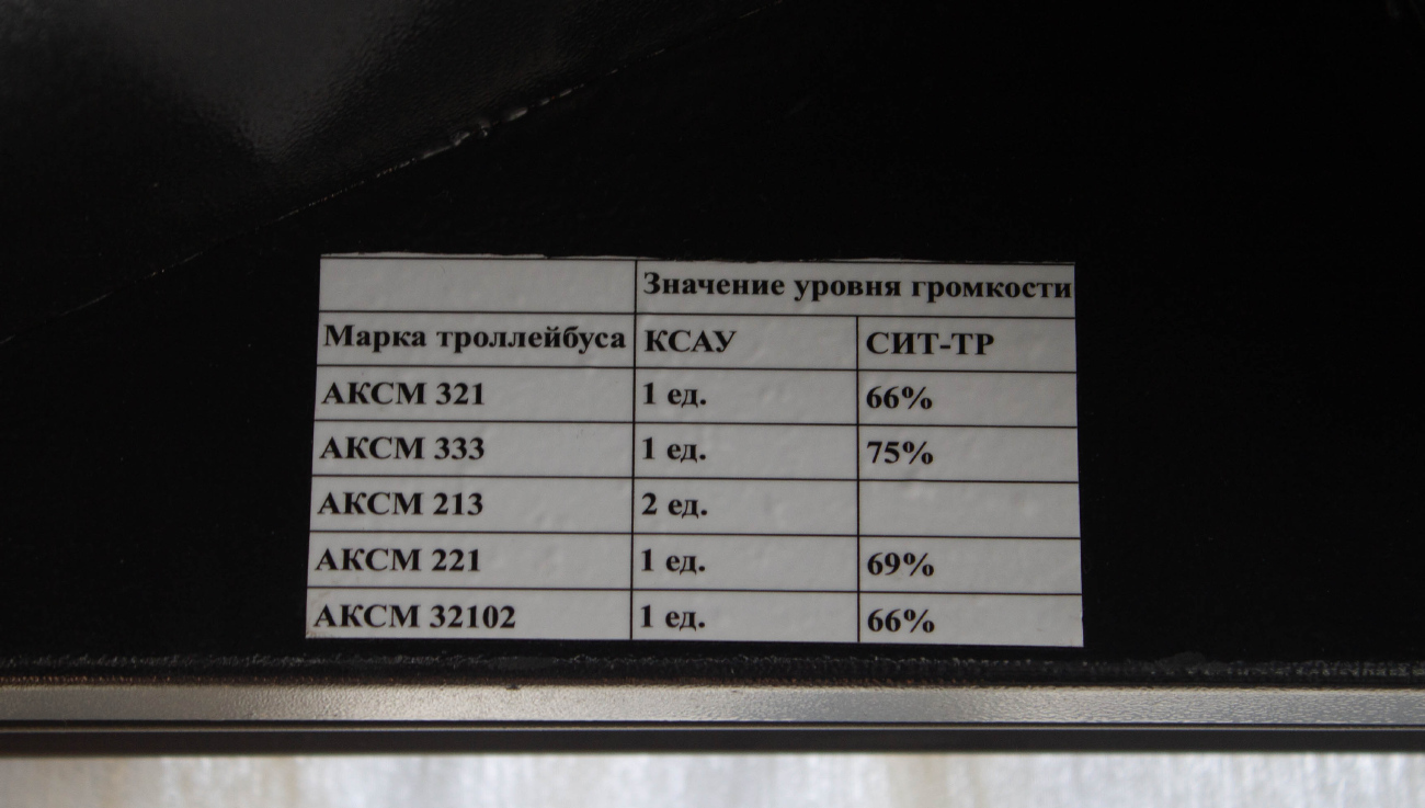Минск, БКМ 221 № [5372]; Реклама и документация