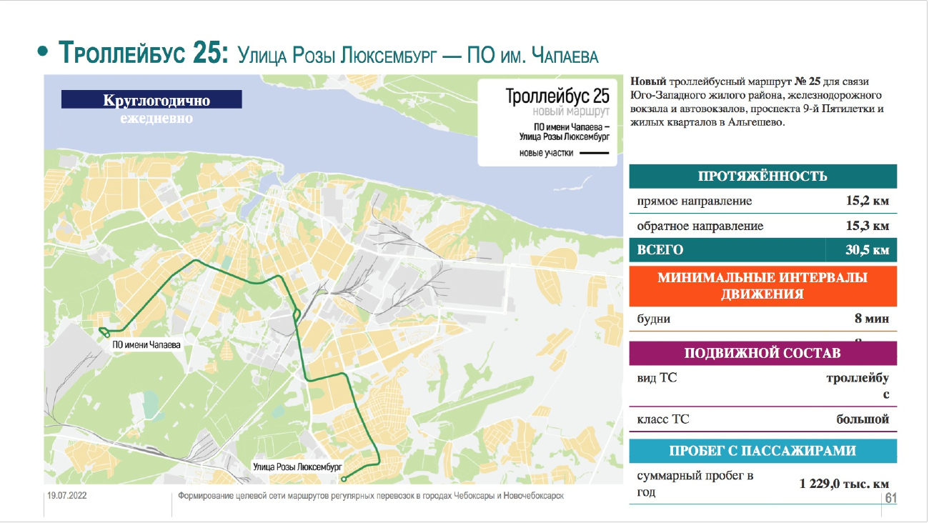 Csebokszari — Maps