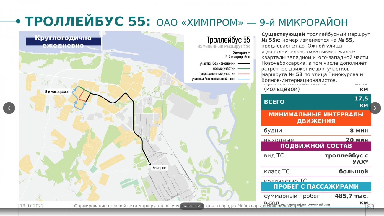 Новочебоксарск — Схемы