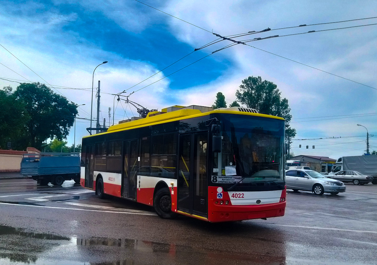 Odessza, Bogdan T70117 — 4022 Odessza, Bogdan T70117 — 4022