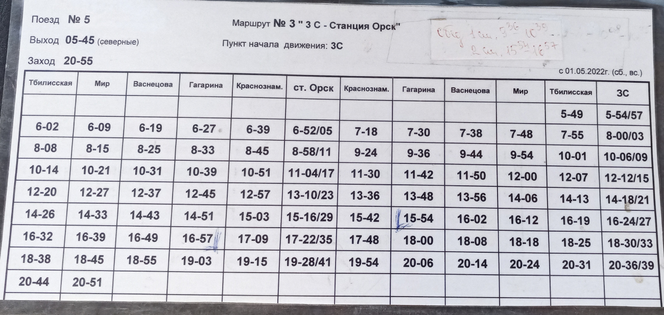 Орск — Таблички на остановках и расписания