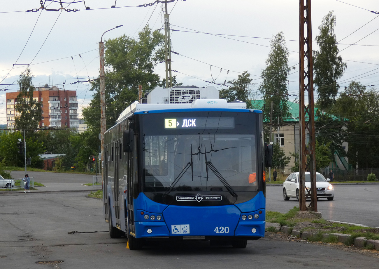 Petrozavodsk, VMZ-5298.01 “Avangard” № 420