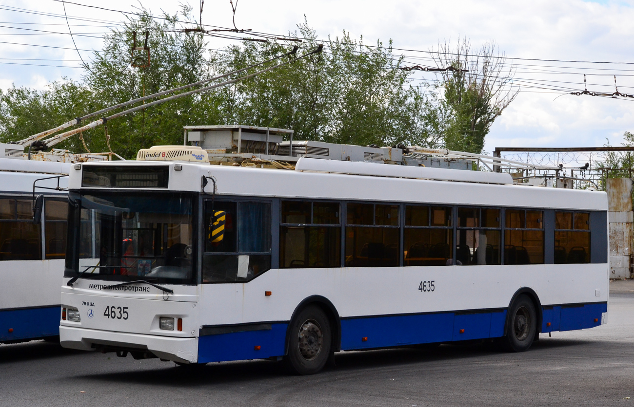 Волгоград, Тролза-5275.03 «Оптима» № 4635
