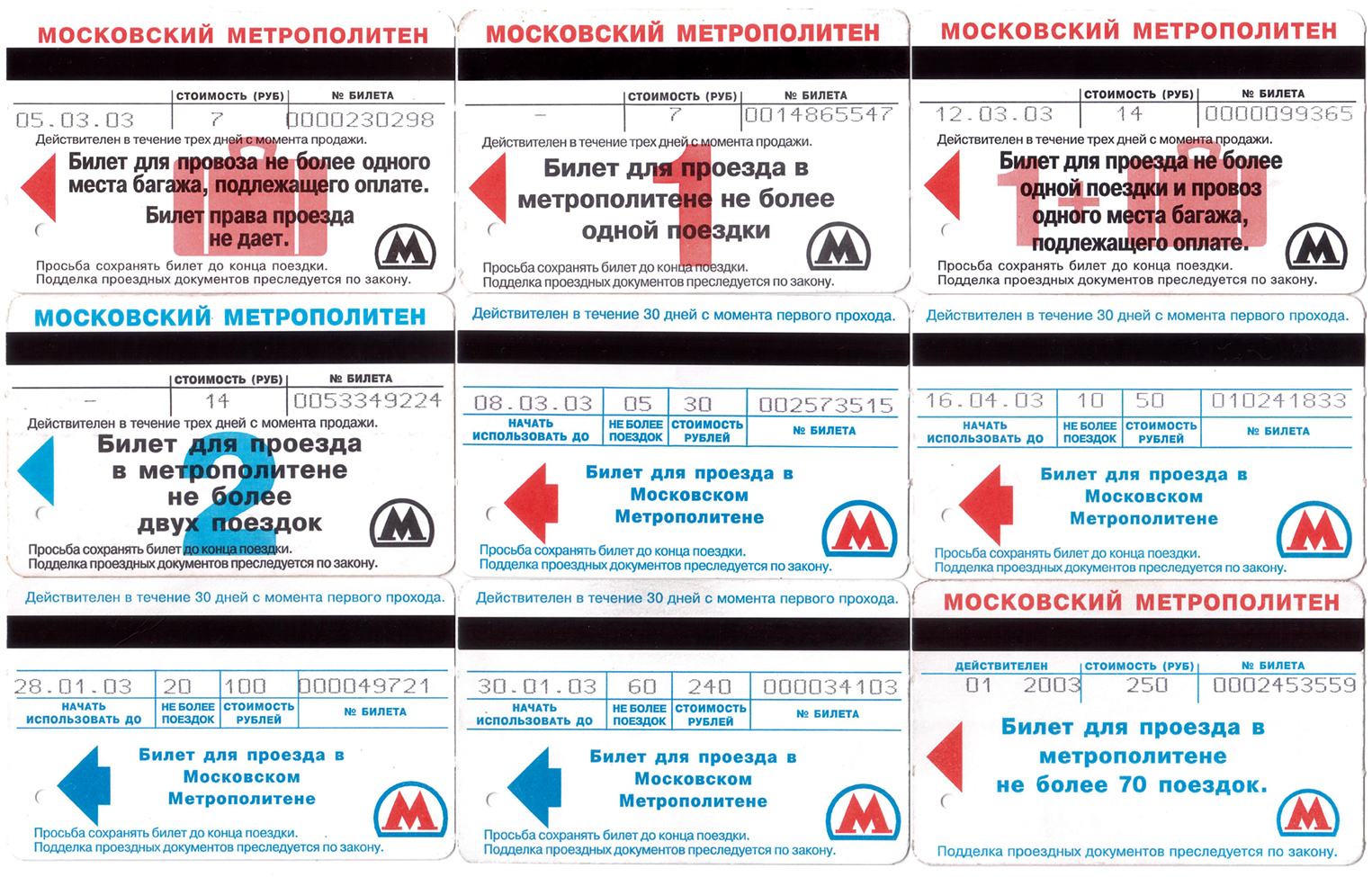 Москва — Проездные документы (метрополитен)