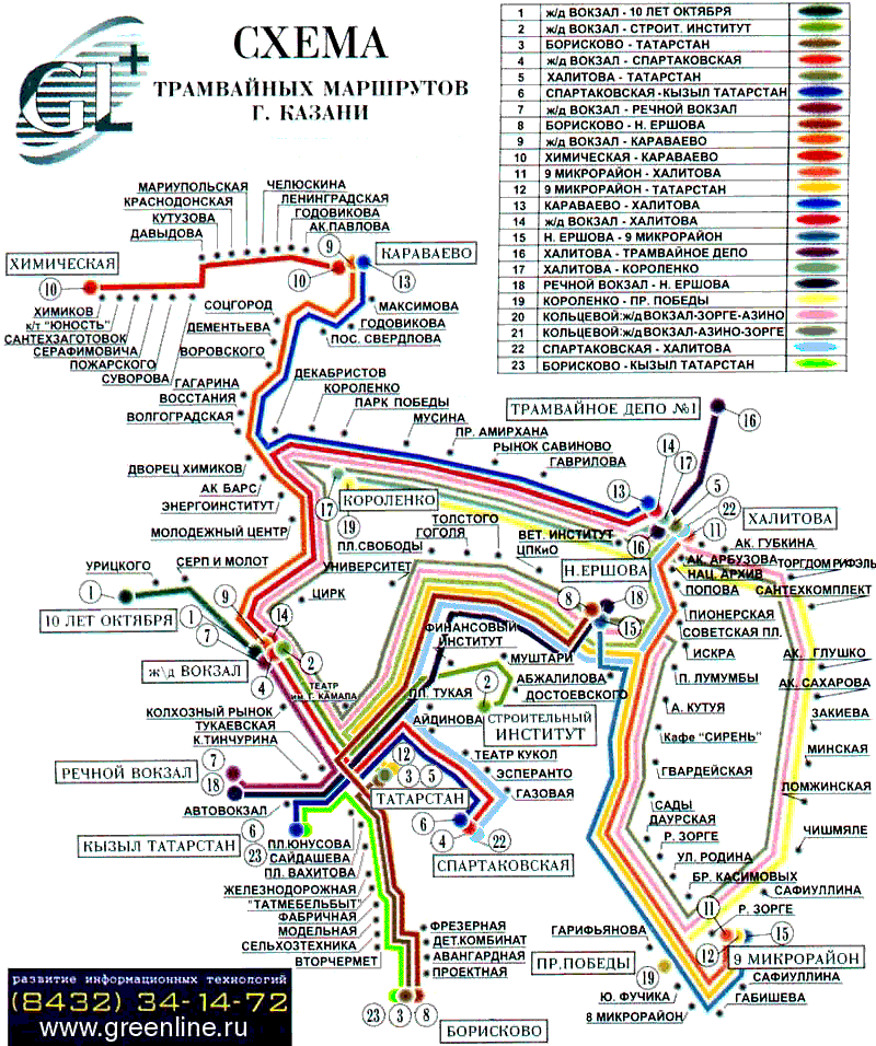 Kazan — Maps Kazan — Maps