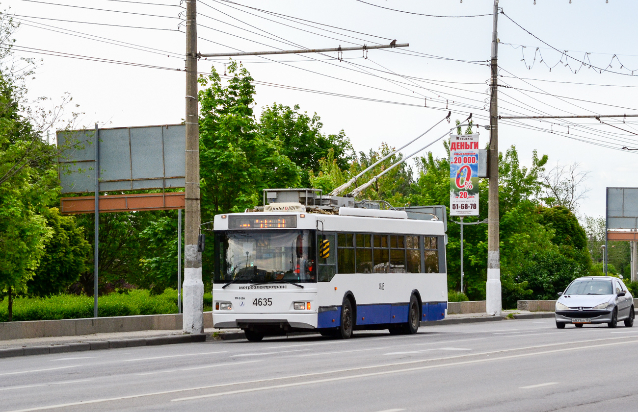 Волгоград, Тролза-5275.03 «Оптима» № 4635