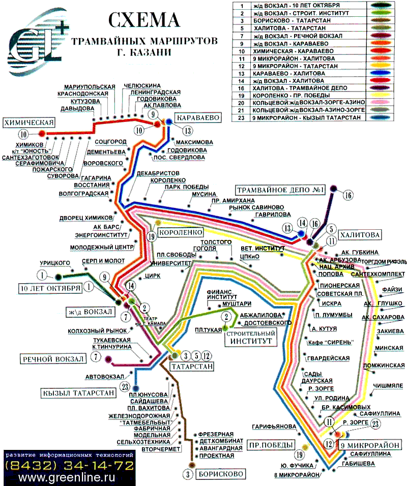 Казань — Схемы Казань — Схемы