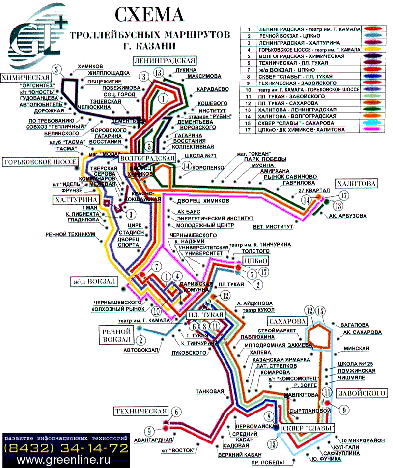 Kazan — Maps Kazan — Maps