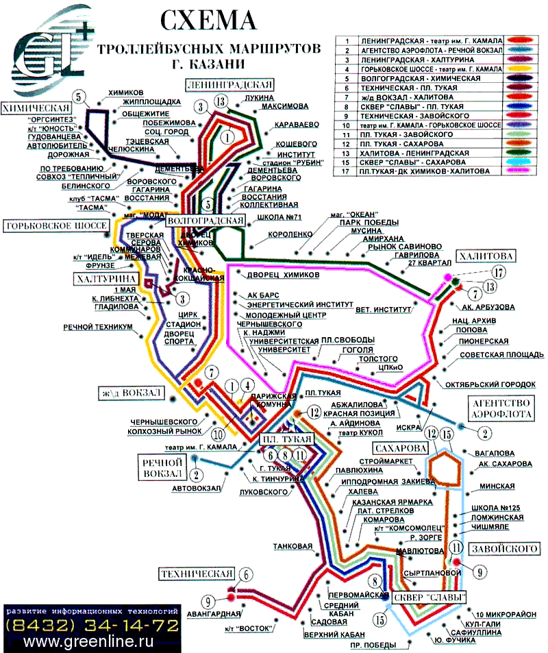 Kazan — Maps Kazan — Maps