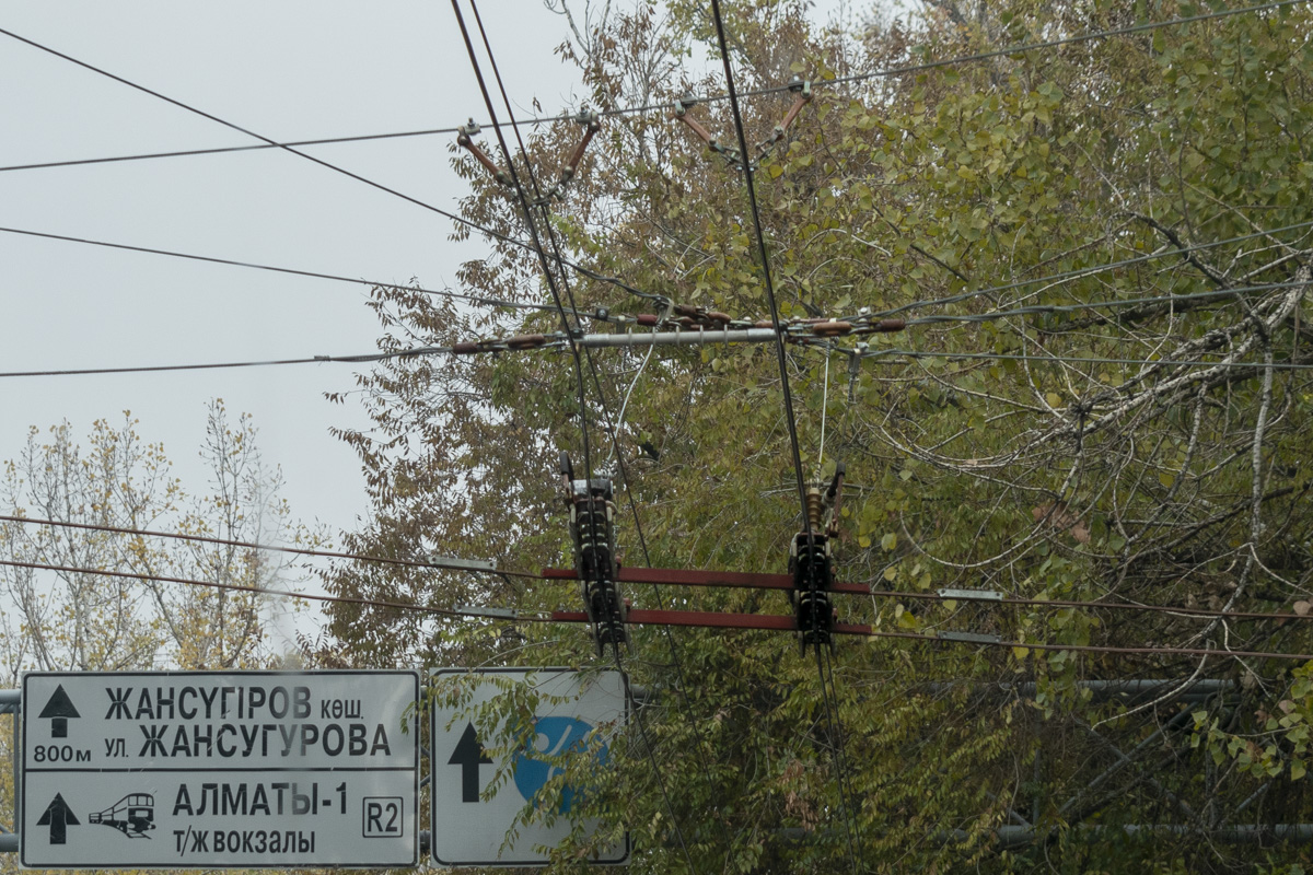 Алматы — Энергохозяйство