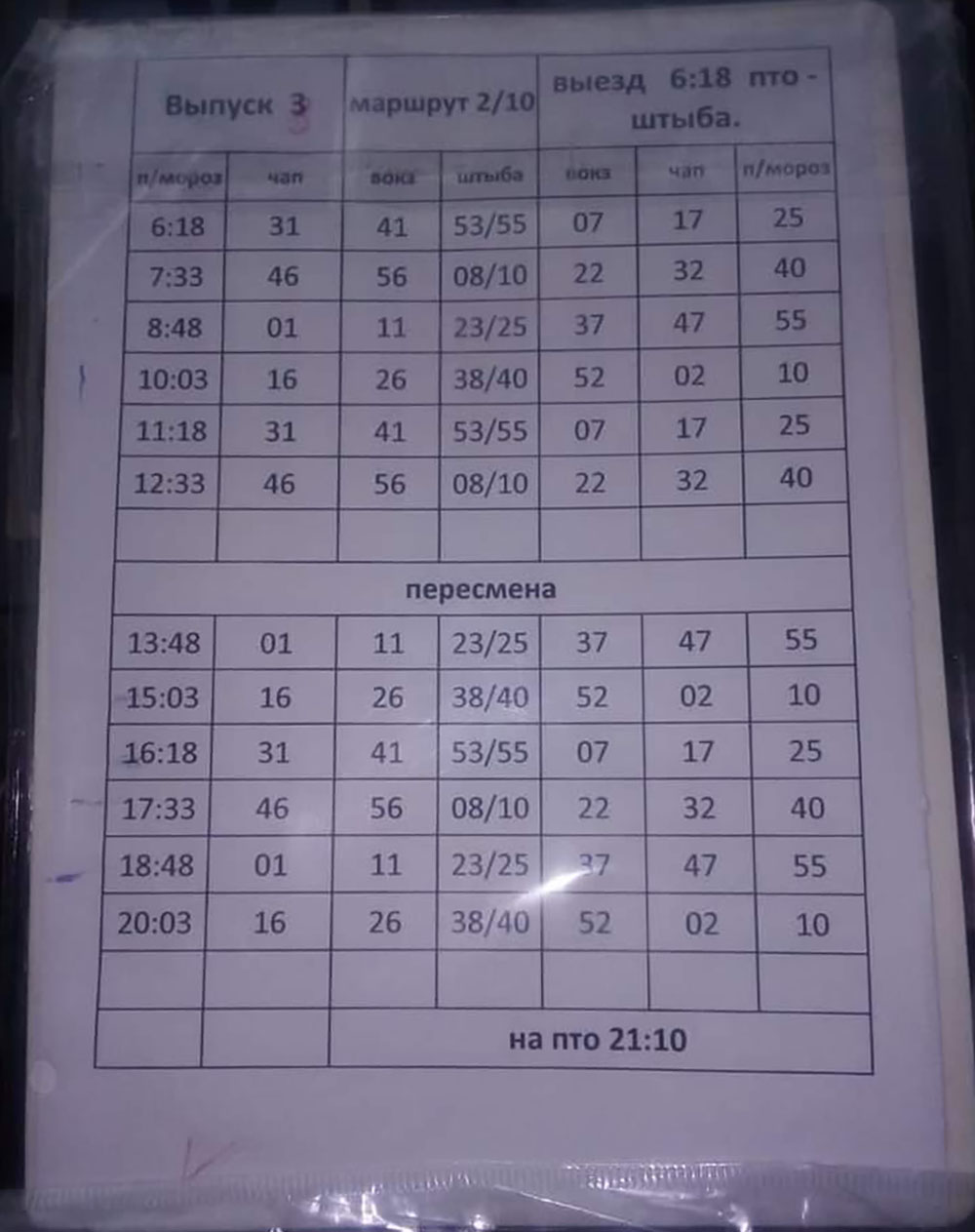 Vlagyikavkaz — Documentation and publications