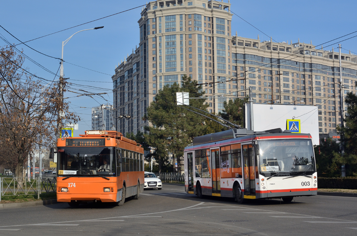 Краснодар, Тролза-5275.07 «Оптима» № 174; Краснодар, Тролза-5250 «Мегаполис» № 003