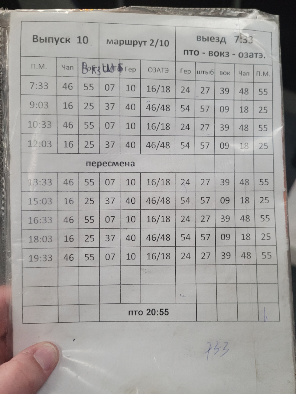 Vladikavkaz — Documentation and publications