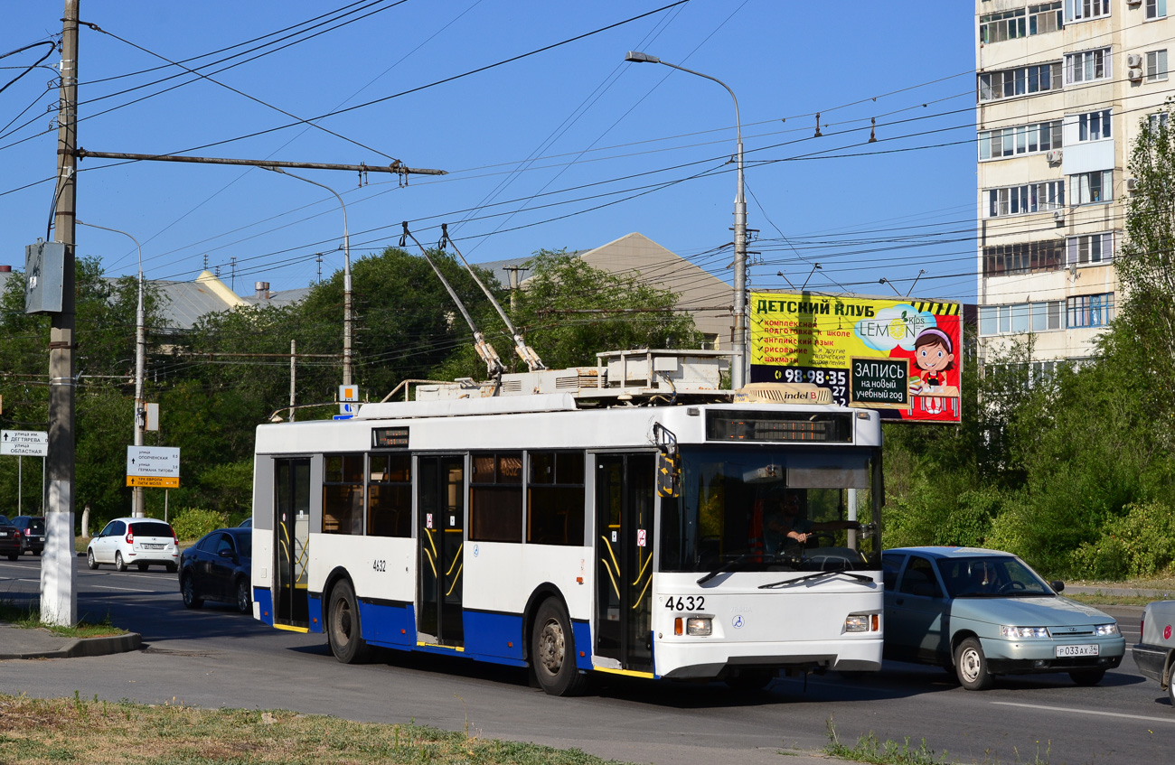 Волгоград, Тролза-5275.03 «Оптима» № 4632