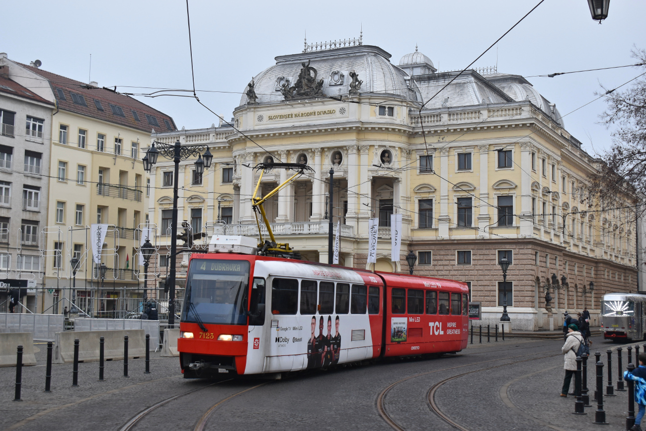 Братислава, Tatra K2S № 7123