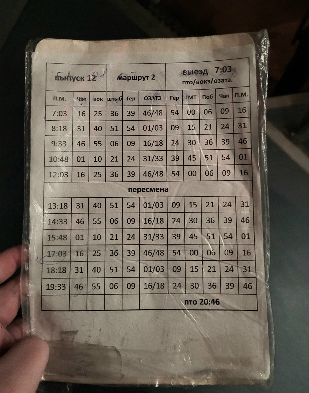 Vladikavkaz — Documentation and publications