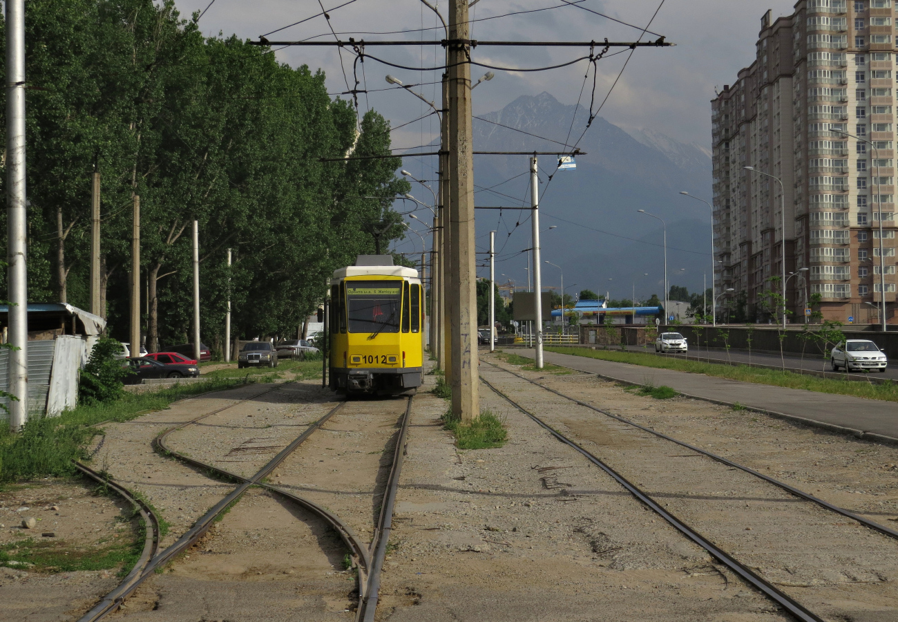 Алматы — Трамвайные линии