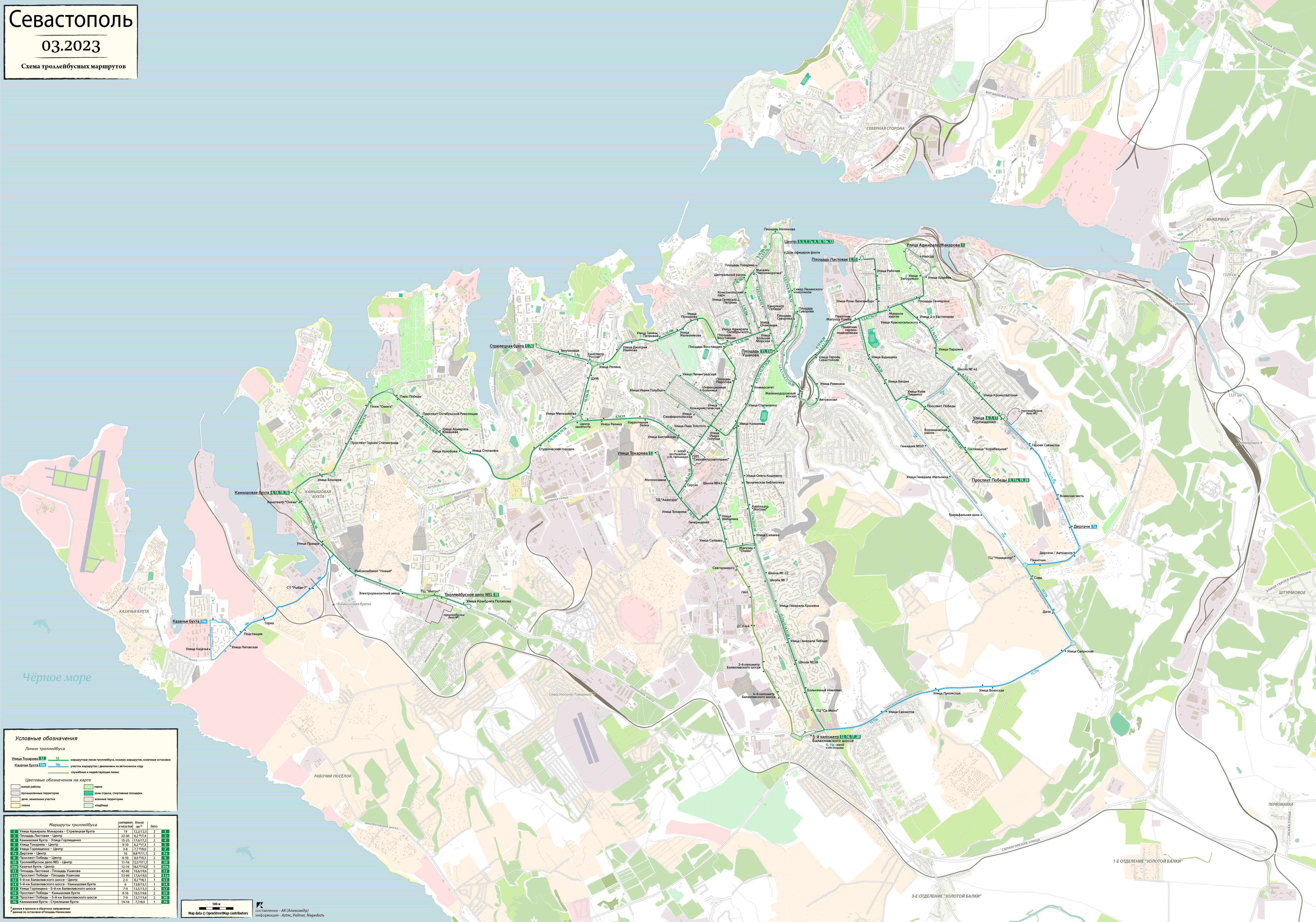 Севастополь — Схемы