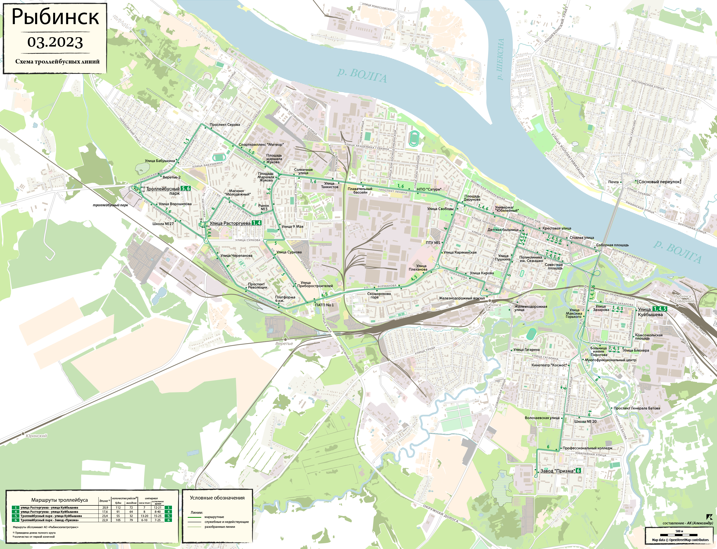 Rybinsk — Maps