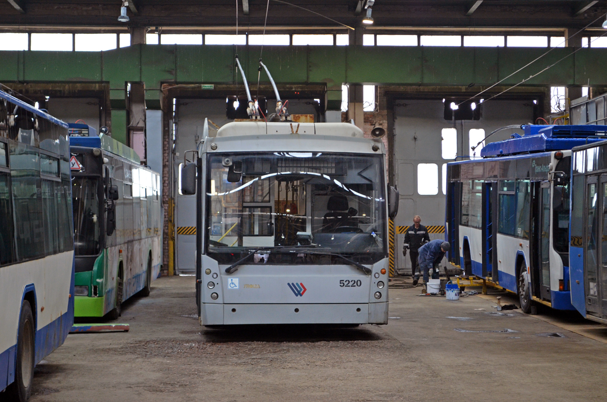 Санкт-Петербург, Тролза-5265.00 «Мегаполис» № 5220