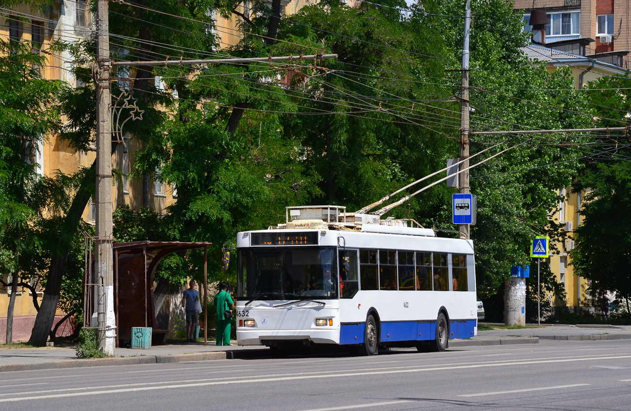 Волгоград, Тролза-5275.03 «Оптима» № 4632