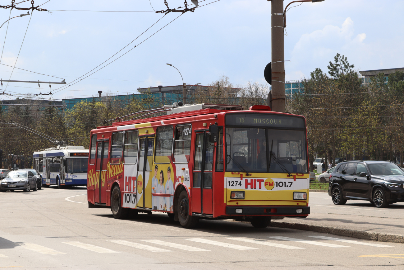 Кишинёв, Škoda 14TrDT/6M № 1274