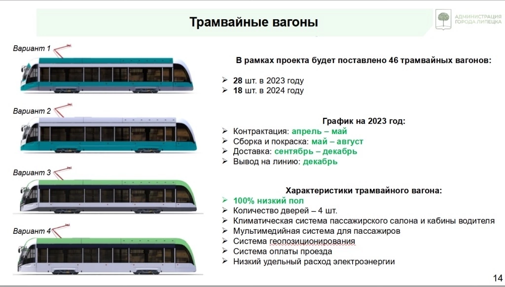 Lipetsk — Miscellaneous photos