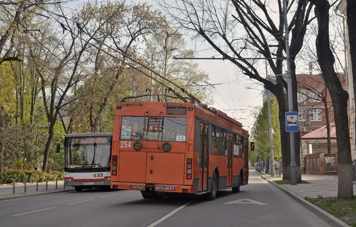 Краснодар, Тролза-5275.07 «Оптима» № 254