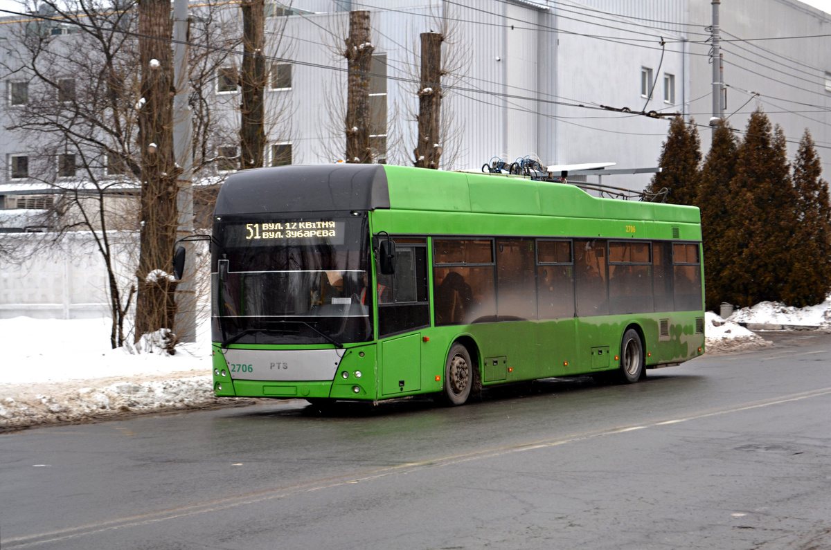Charkivas, PTS 12 nr. 2706